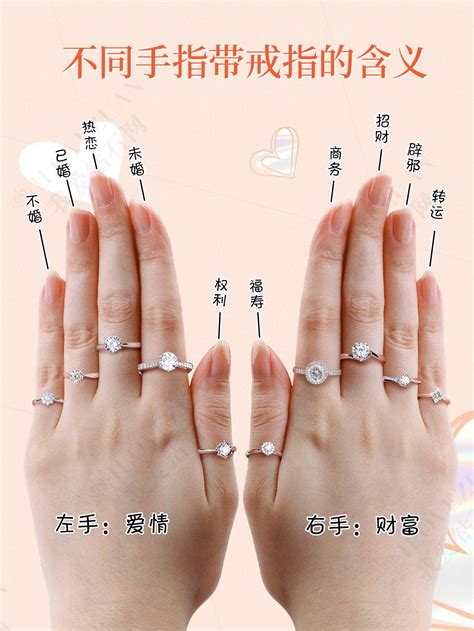 求婚戒指中指無名指|結婚戒指戴哪個手指？戒指位置含意詳解，婚戒配戴指。